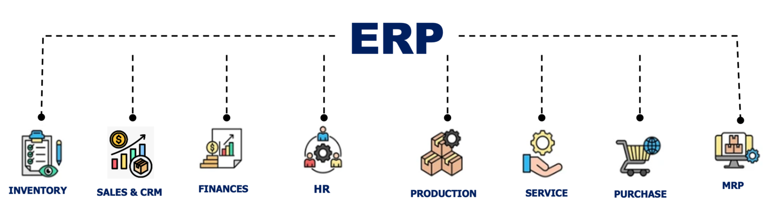 erp